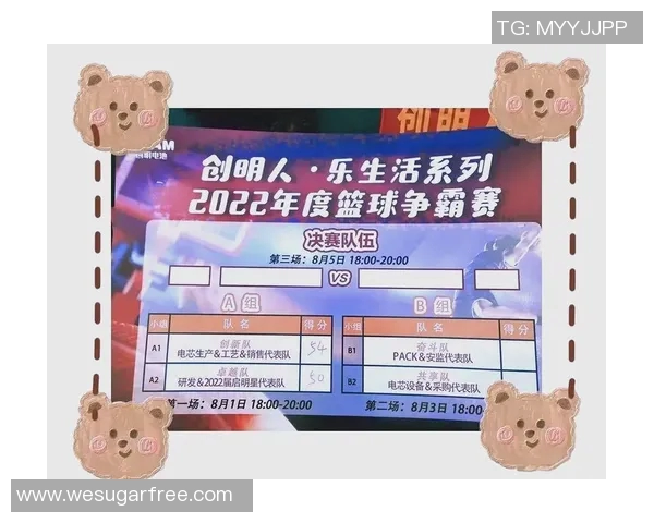 上海篮球队荣登耐力排行榜首位展现卓越实力与团队精神